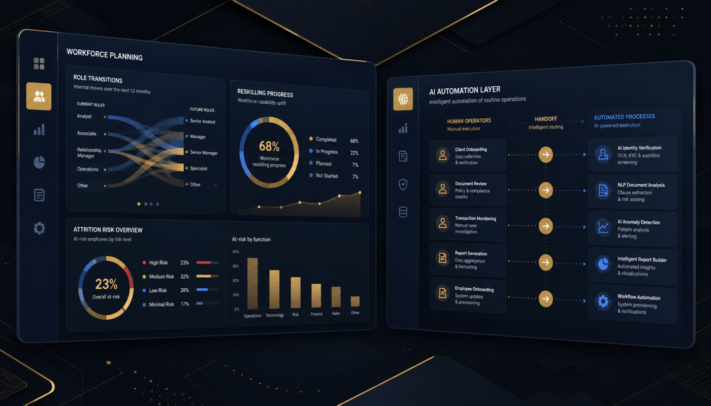 Wells Fargo CEO Discusses the Complex Impact of AI on Employment and HR Strategies
